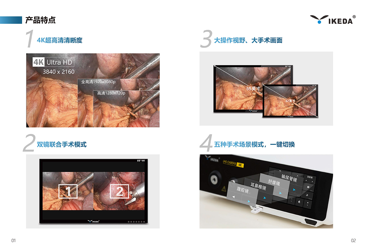 益柯達超高清4K醫用內窺鏡攝像系統的優勢有哪些？
