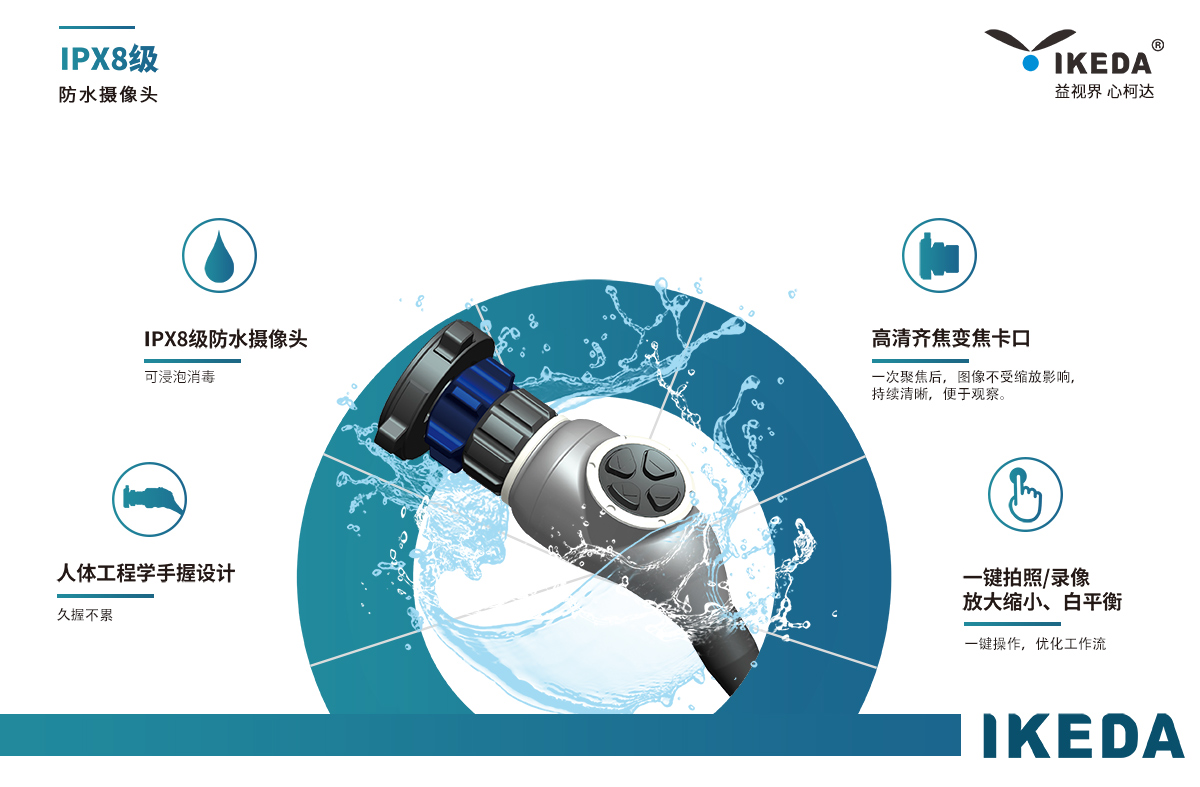 產品解決方案 | YKD-9100一體化內窺鏡影像系統