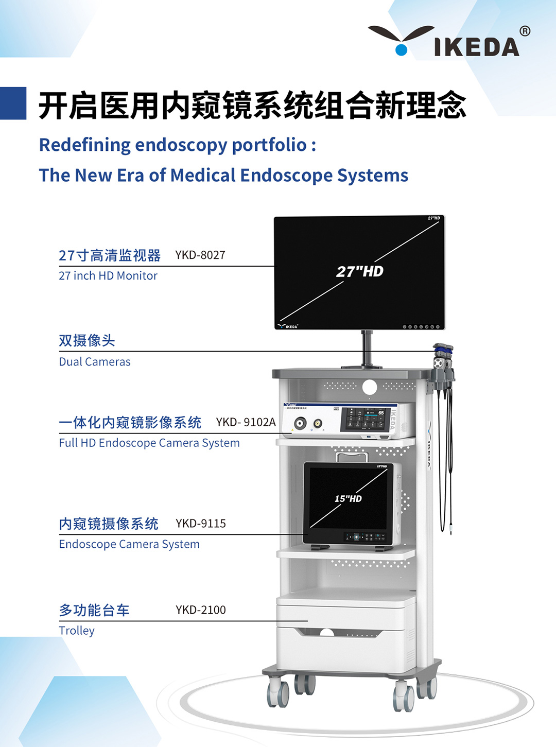 益柯達，2025CMEF圓滿收官！
