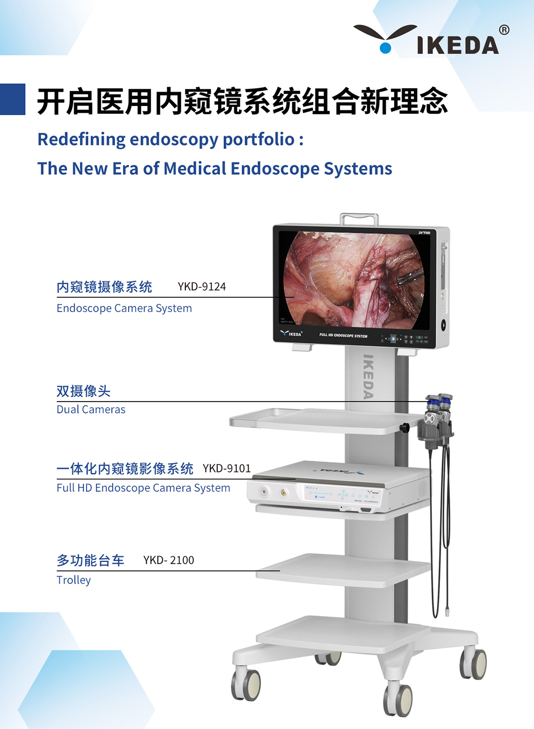 益柯達，2025CMEF圓滿收官！